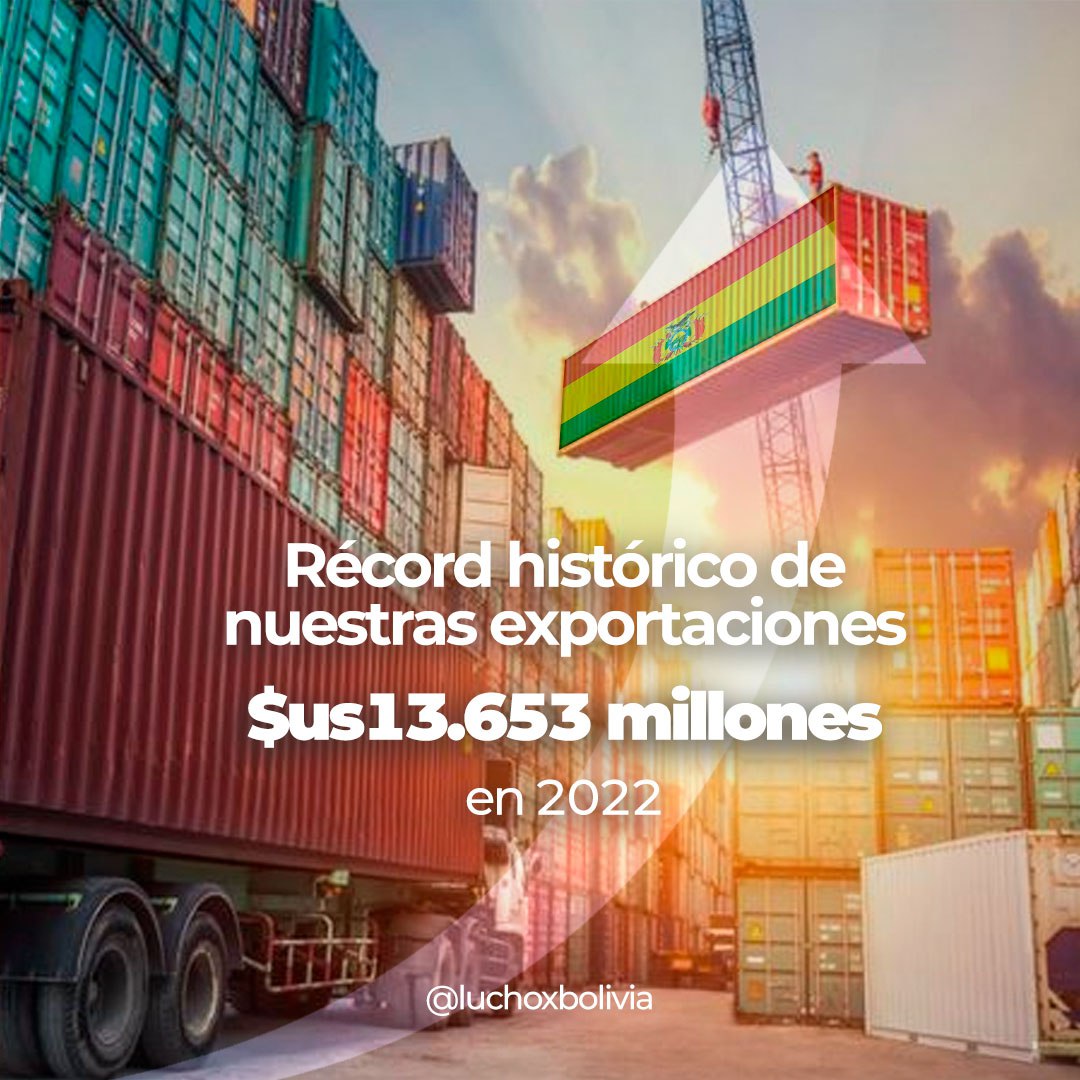 Santa Cruz, Potosí, La Paz y Tarija concentran el 86% de las exportaciones de 2022 con $us 11.723 millones