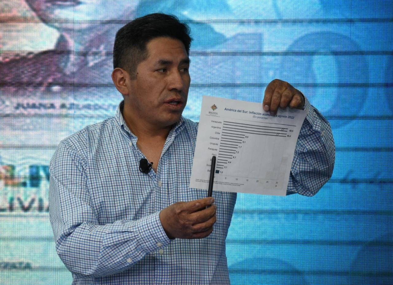 Viceministro: Mensaje del presidente fue claro y contundente en relación a la fortaleza de nuestra economía