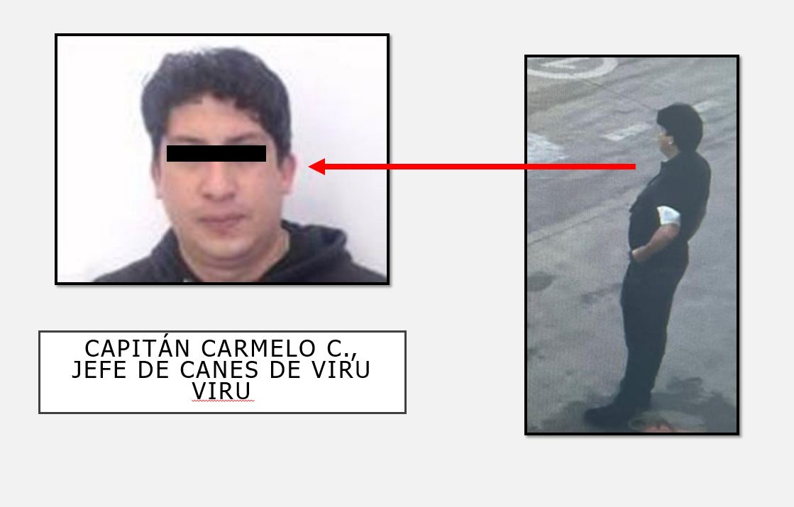  Encarcelan a jefe de canes antidroga de Viru Viru, suman seis los detenidos por envío de droga a España