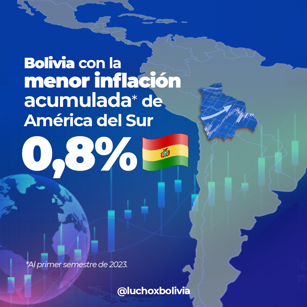 Presidente resalta estabilidad económica de Bolivia con una inflación acumulada del 0,8% al primer semestre