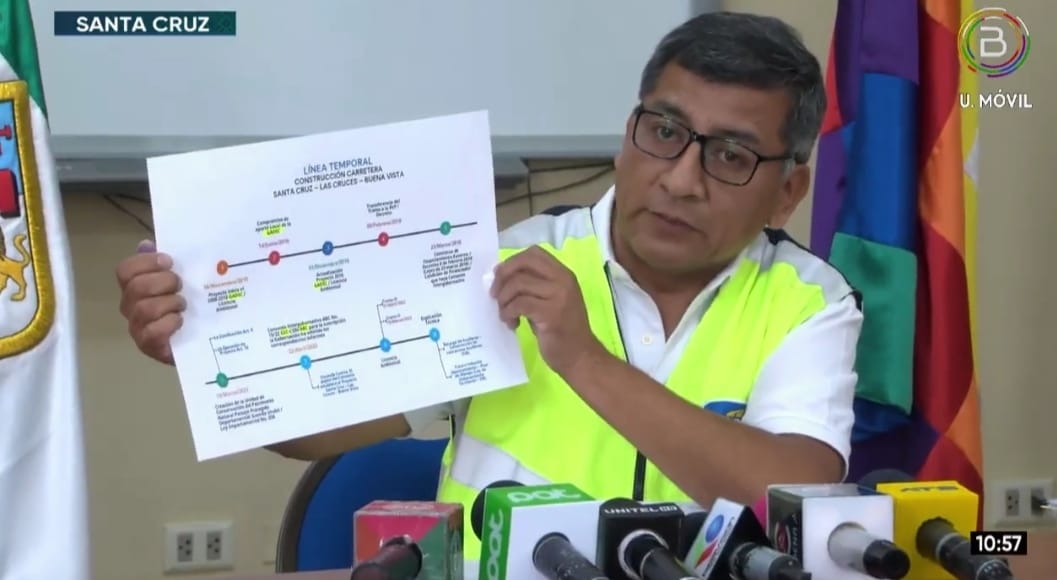 ABC denuncia que intereses políticos perjudican construcción del tramo Buena Vista – Las Cruces y ratifica riesgo de pérdida del crédito