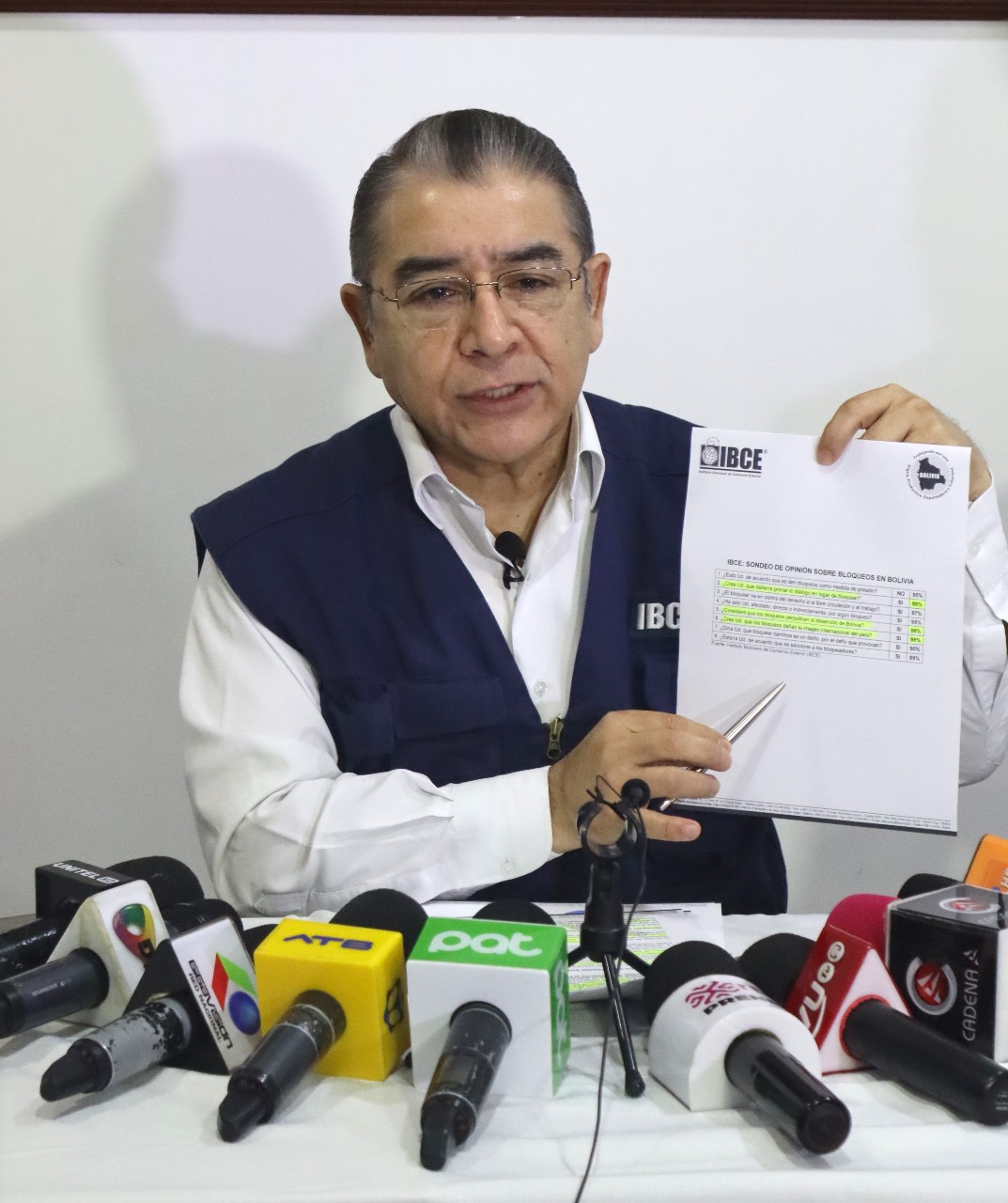 El 98% de los ciudadanos en Santa Cruz rechazan los bloqueos por los perjuicios que ocasionan, según encuesta del IBCE