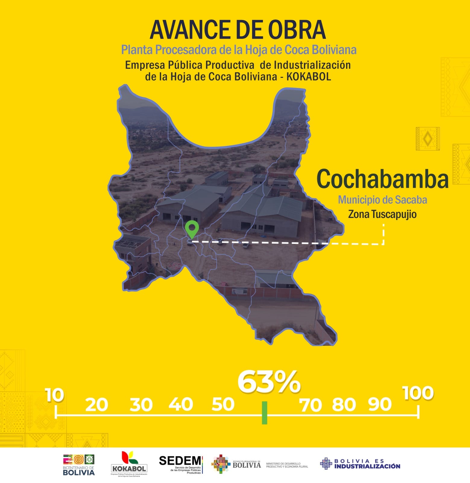 Construcción de la Planta Procesadora de la Hoja de Coca llega al 63% de avance