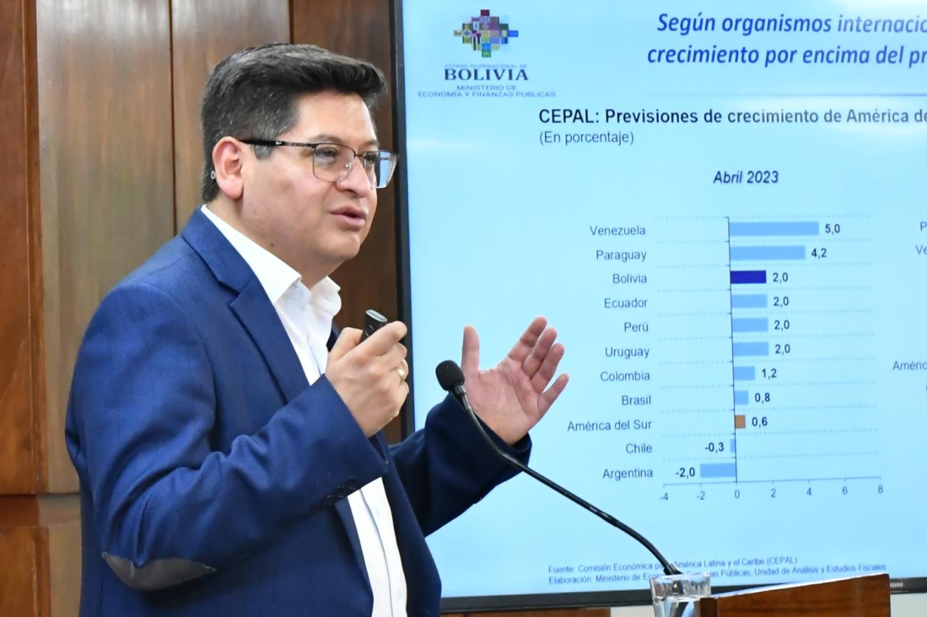 Bolivia mantiene una senda de crecimiento con estabilidad de precios y redistribución de ingresos