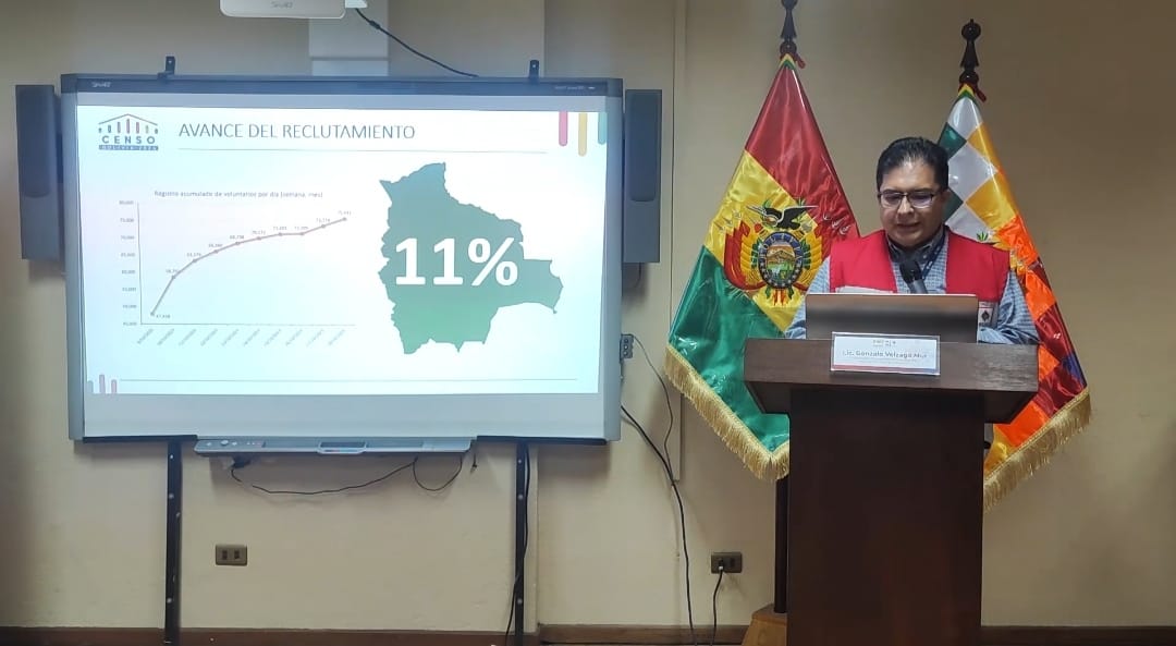 INE recluta al 11% de los censistas en casi dos semanas, la mayoría son mujeres