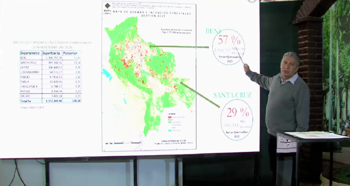 Incendios forestales afectaron 3,3 millones ha, el 67% corresponde a matorrales y pasturas