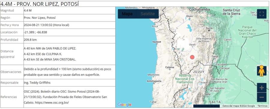 Reportan sismo de magnitud de 4.4 en Potosí