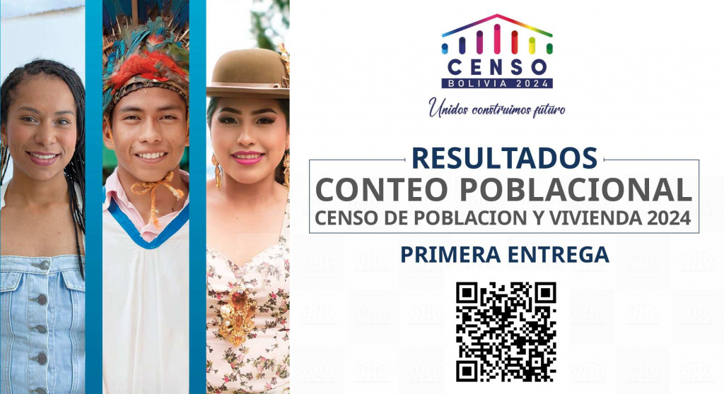 INE invita a escanear QR para conocer datos poblacionales detallados del Censo