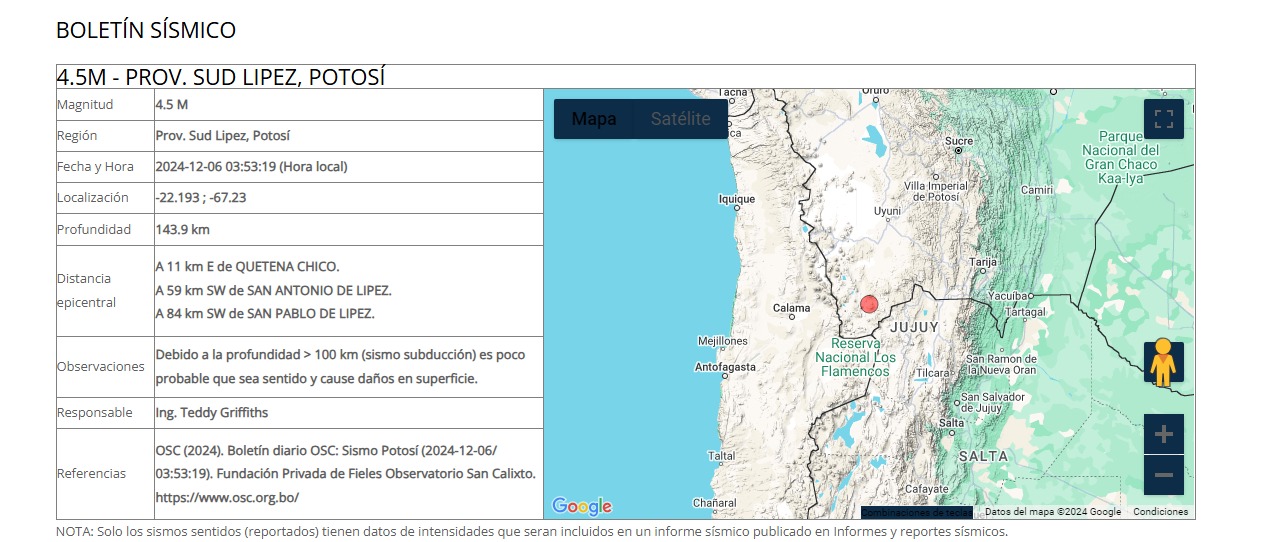 Observatorio reporta sismo intermedio de 4.5 de magnitud en Potosí