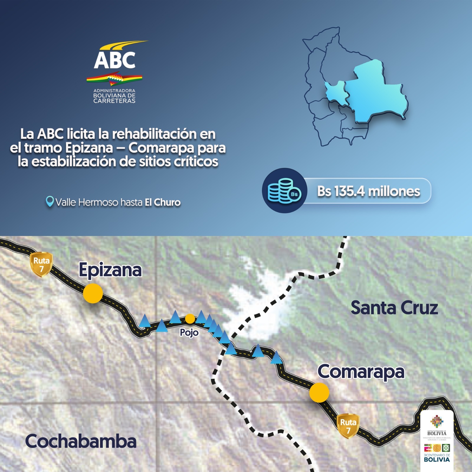 Licitan rehabilitación y estabilización de 22 sitios críticos del tramo Epizana – Comarapa por Bs 135,4 millones