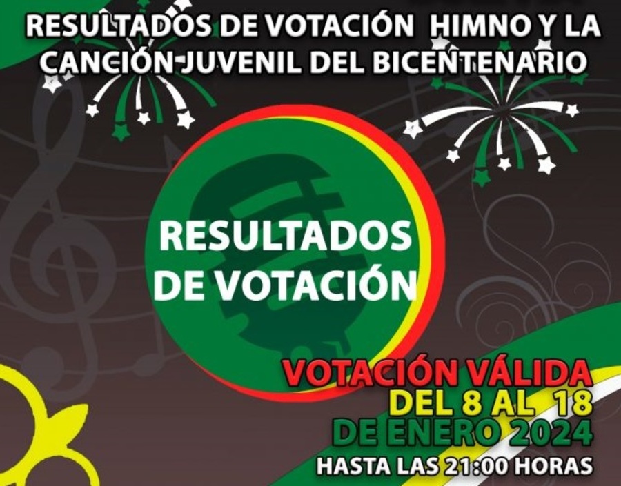 La población puede votar y elegir el Himno y la Canción Juvenil del Bicentenario de Bolivia 