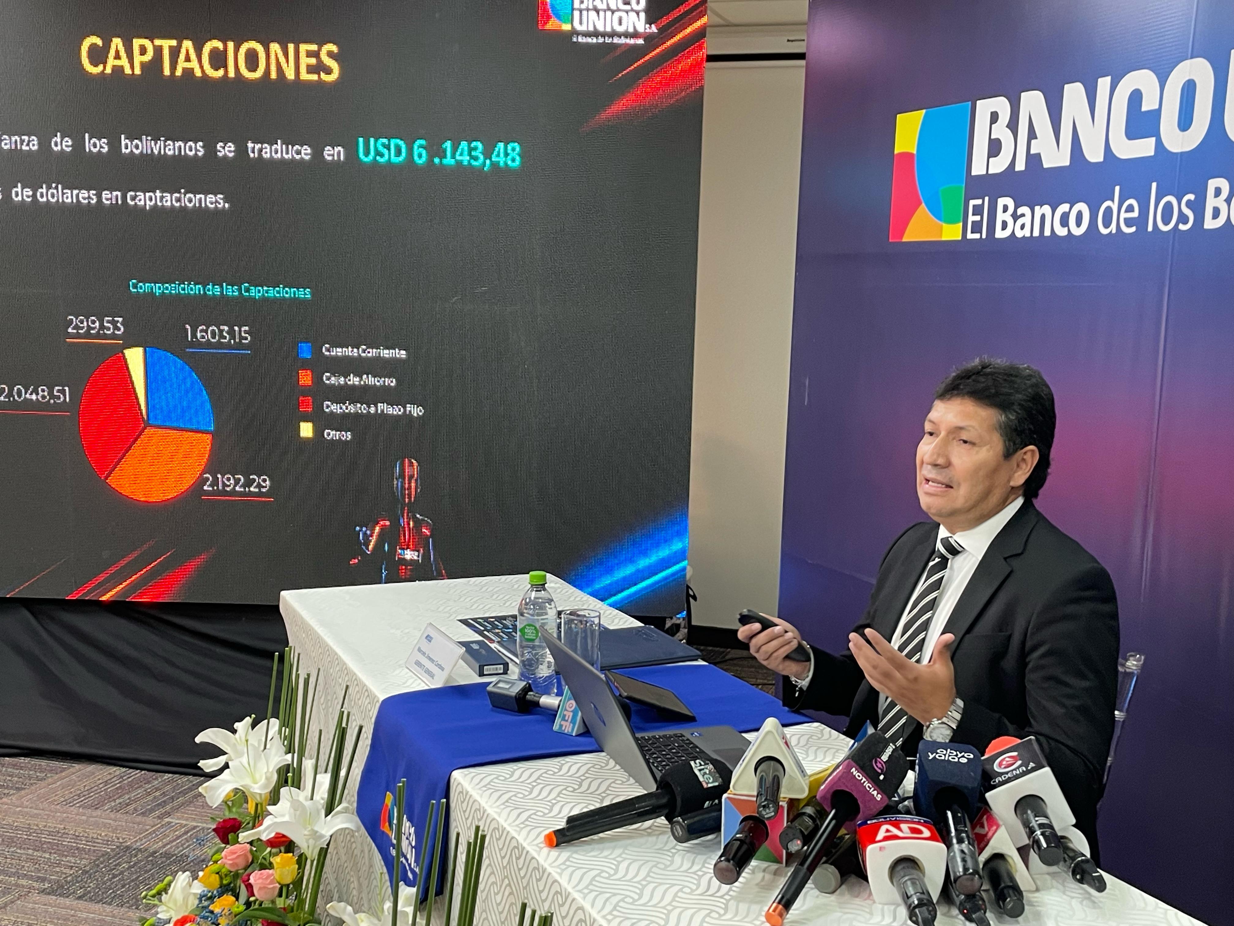 Banco Unión alcanza récords de $us 4.479 millones en cartera y de $us 6.143 millones en ahorros