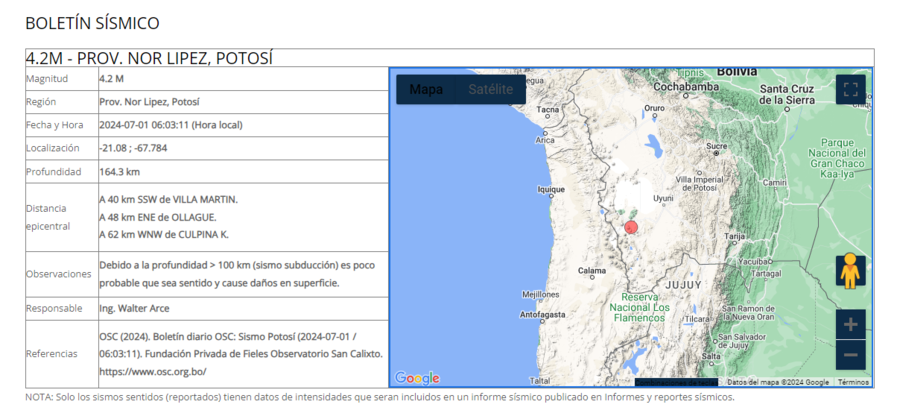 Potosí: Observatorio San Calixto registra sismo de magnitud en Nor Lipez