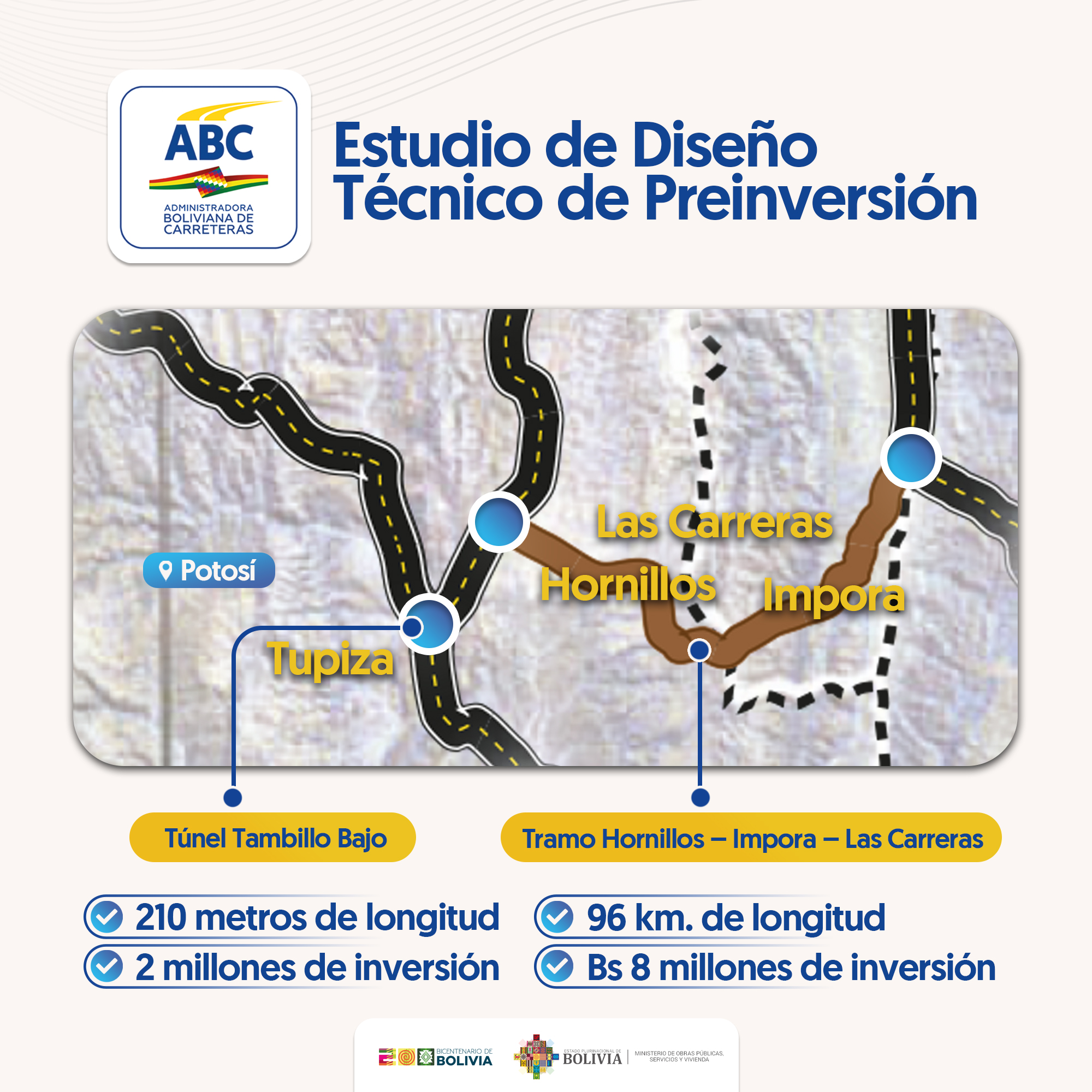 Corredor Bioceánico: Inicia estudio para construcción del tramo Hornillos – Impora – Las Carreras