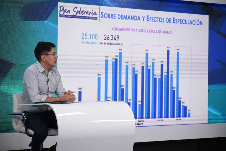 ANH distribuye 2,5 millones litros de diésel adicional por alta demanda y garantiza provisión de carburantes