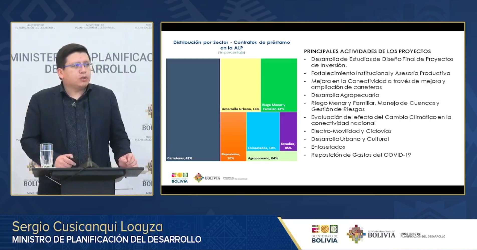 Créditos estancados por más de $us 1.000 millones en el Legislativo generan mala imagen de Bolivia y demoran atención de demandas