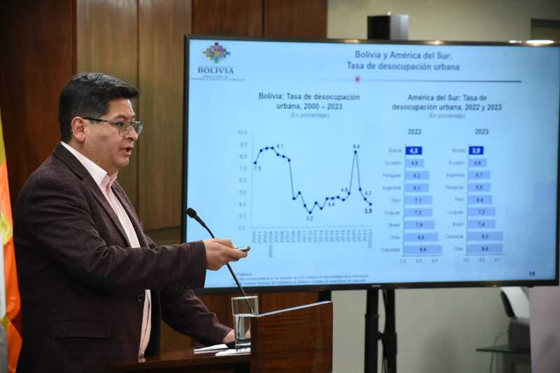 Ministro Montenegro asegura que la circulación de dinero está acorde con el crecimiento de la actividad económica