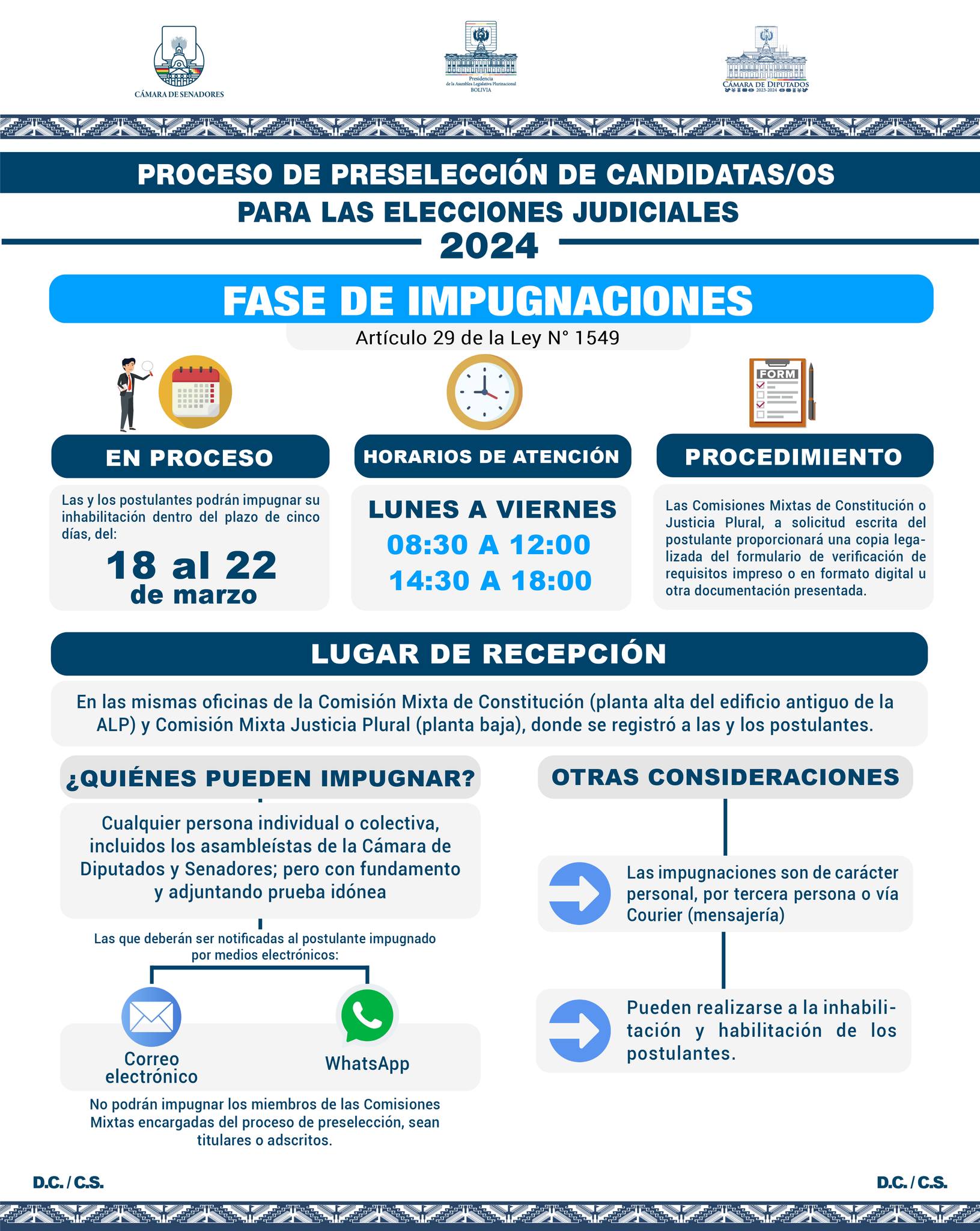 Comisiones reciben 26 impugnaciones, 20 de candidatos judiciales inhabilitados