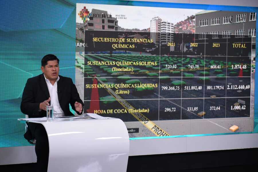 En más de tres años se destruyeron 249 laboratorios de cristalización, el 50% se encontraba en el municipio de Villa Tunari