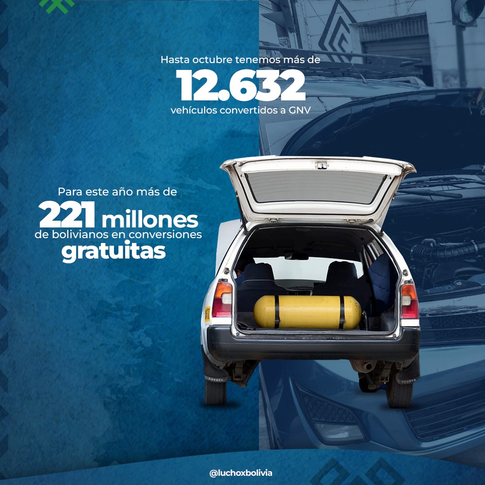 Conversión a GNV llega a más de 12.632 vehículos en todo el país con Bs 84 millones de inversión