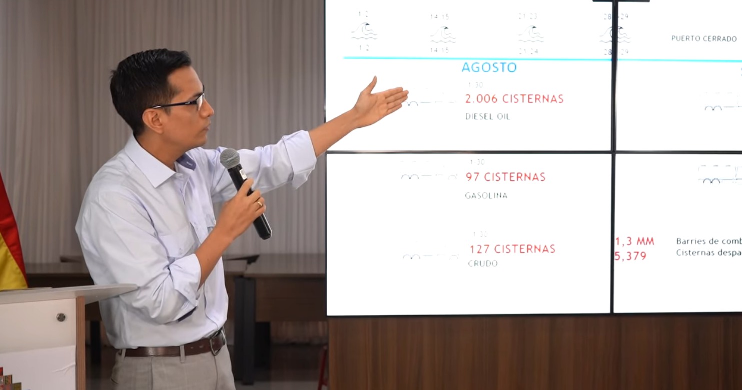 Terminal de YPFB en Arica alcanza capacidad máxima de almacenaje con 1,3 millones de barriles de combustible