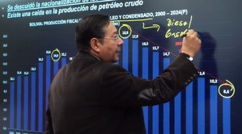 Arce llama a la unidad y a respaldar las iniciativas para superar el problema de dólar y combustibles