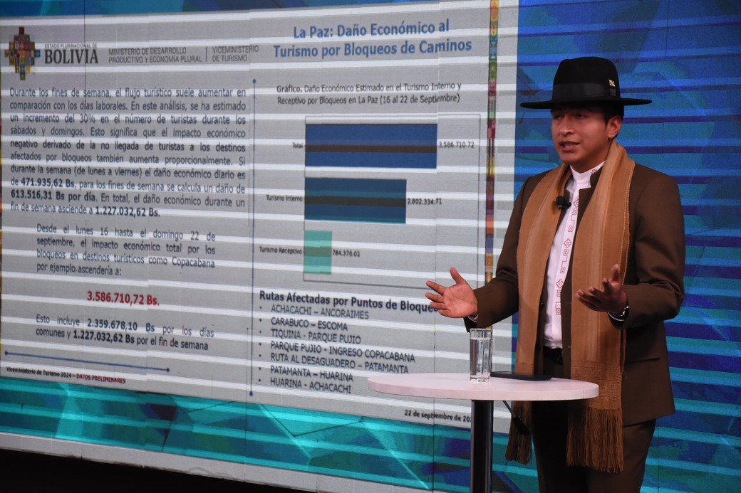 Bloqueos causan pérdida de más de Bs 3,5 millones al turismo del Lago Titicaca