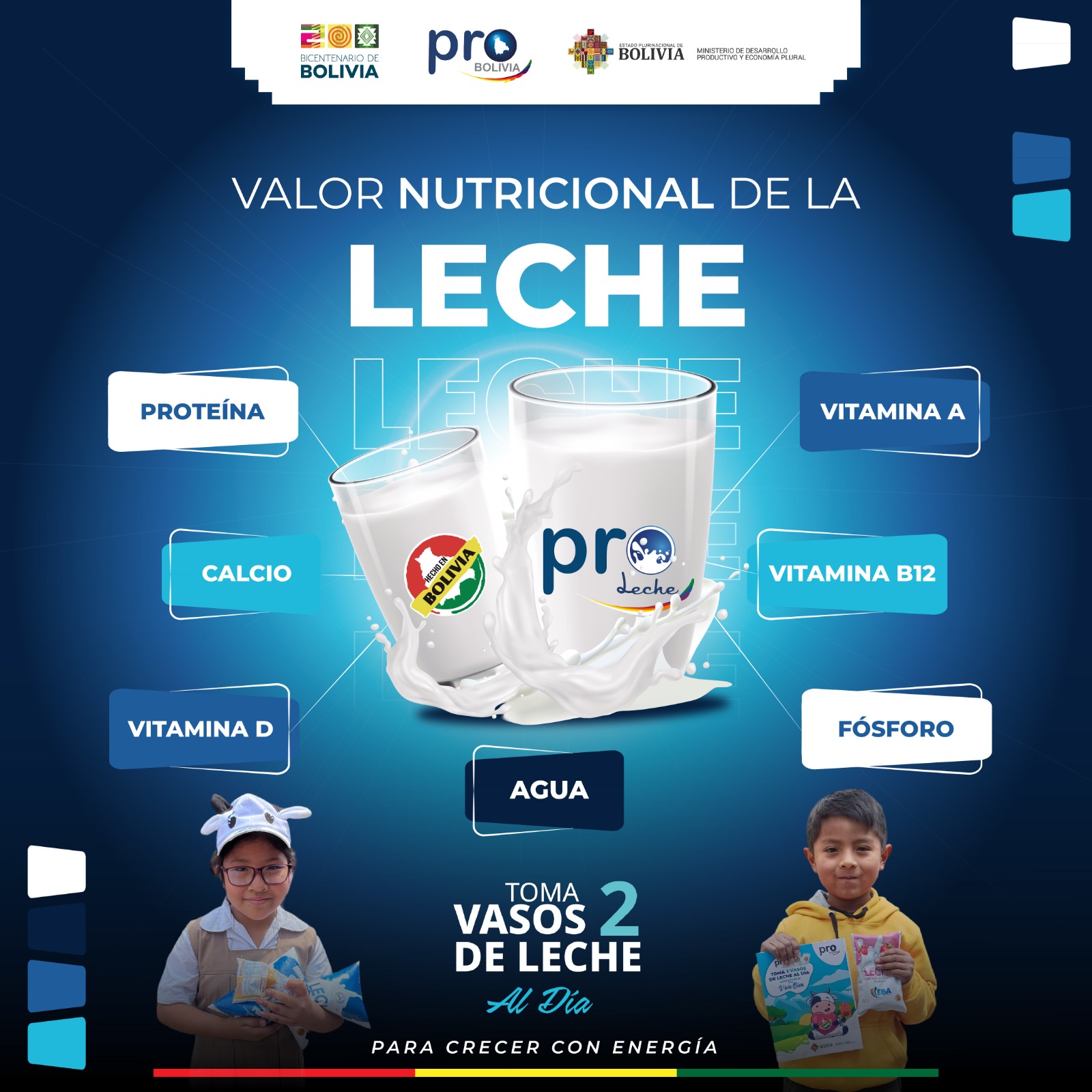 Comisión de Diputados aprueba ampliación del Fondo Pro Leche hasta el año 2040