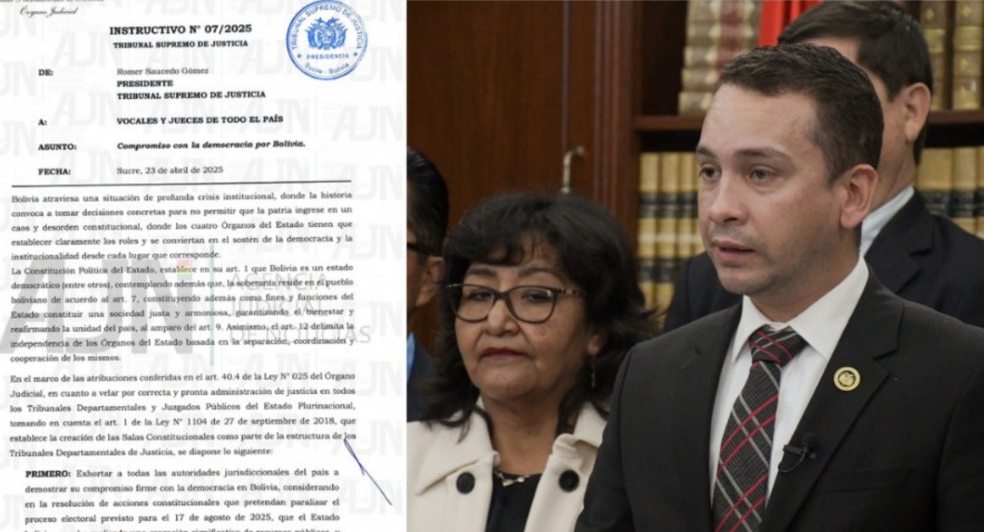 Tribunal Supremo de Justicia advierte con procesos a jueces que pongan en riesgo la democracia