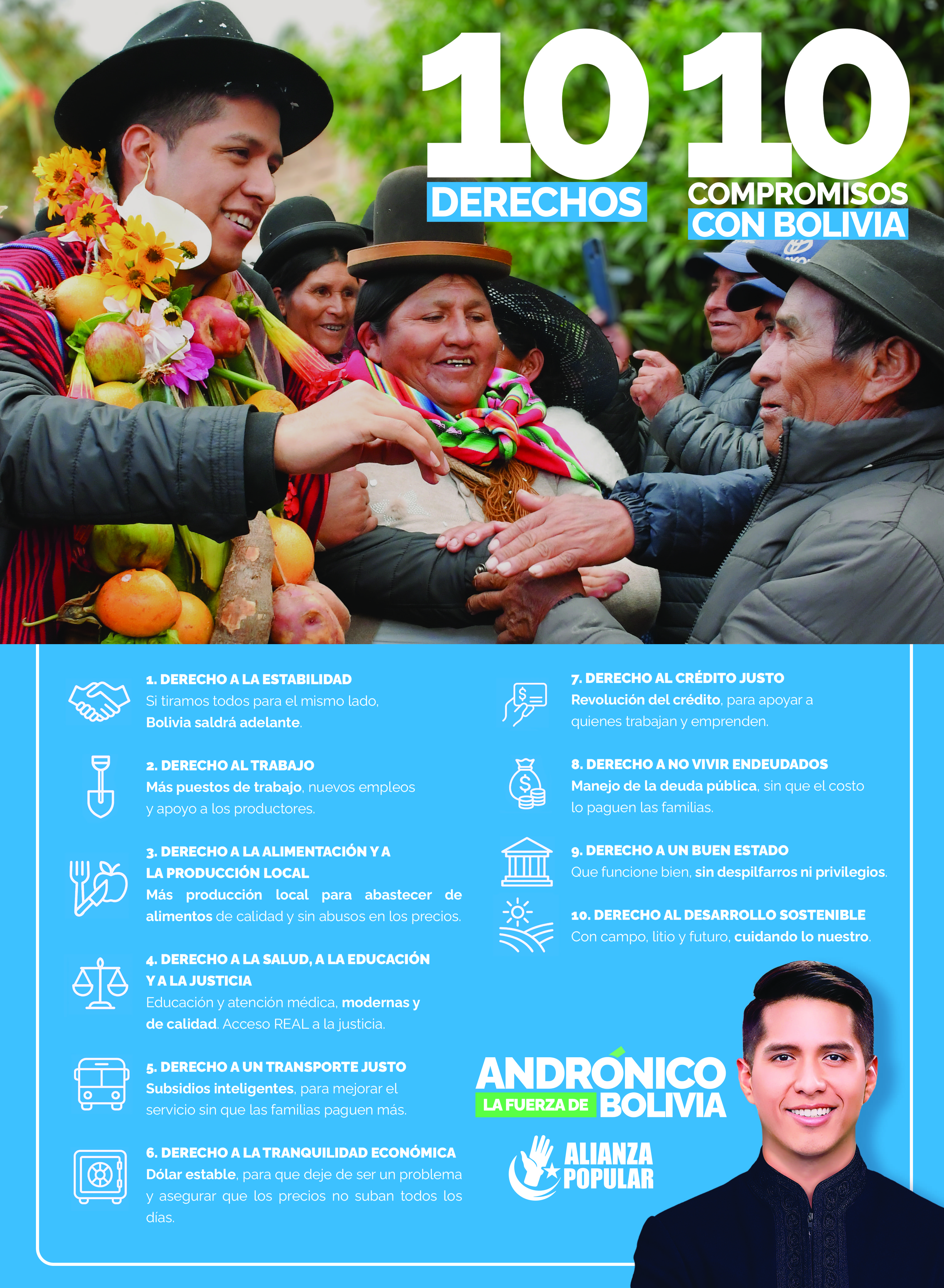 ELECCIONES GENERALES 2025: Conozca el Plan de Gobierno de Alianza Popular