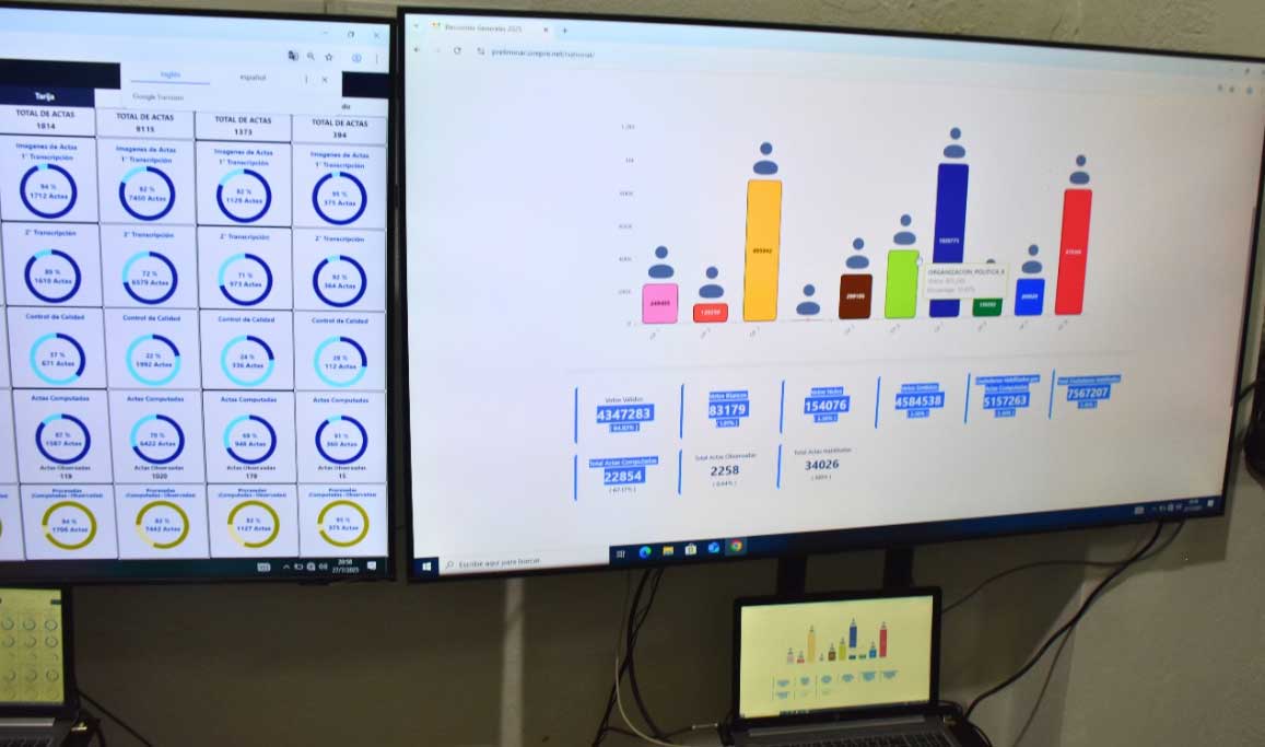 Sistema Sirepre. Foto: RRSS.