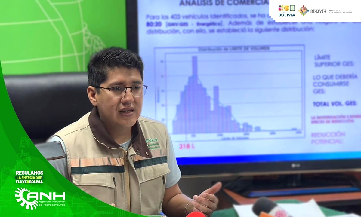 En Cochabamba detectan 403 vehículos a GNV que cargaron solo en diciembre más de 1 millón de litros de gasolina