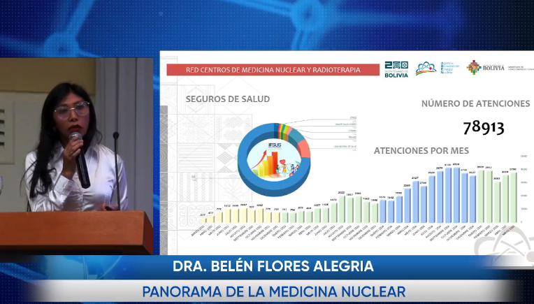 Red de Centros de Medicina Nuclear brindó más 78.000 atenciones