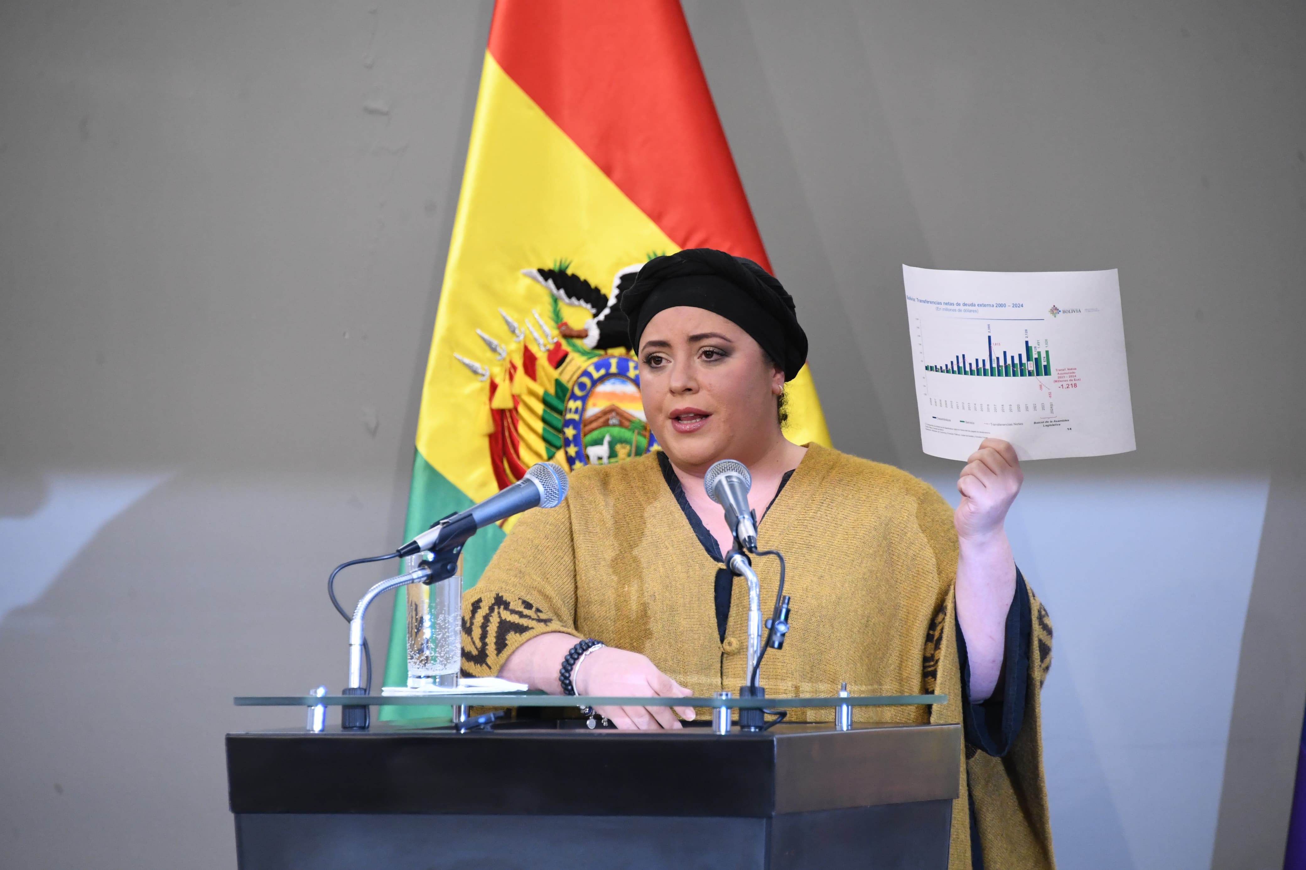 Prada asegura que legisladores tienen responsabilidad en la falta de divisas, los acusa de buscar lavarse las manos