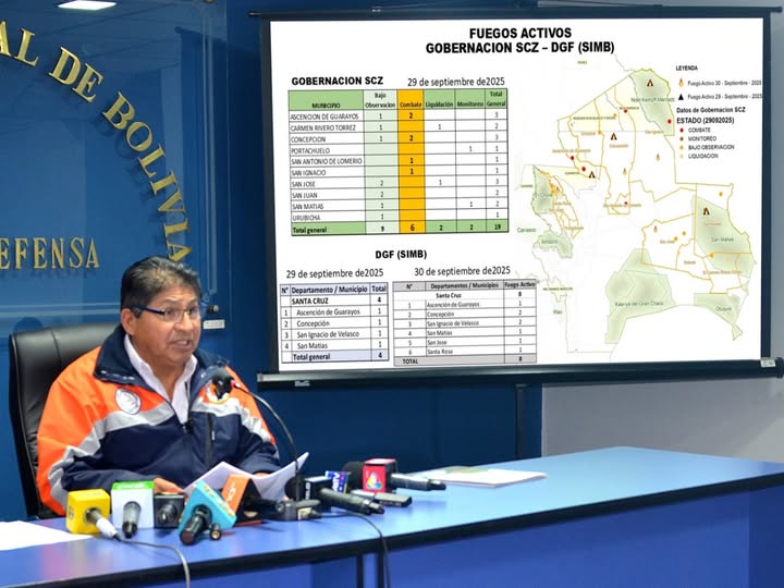 Defensa Civil reporta control progresivo de incendios y despliegue logístico en zonas críticas