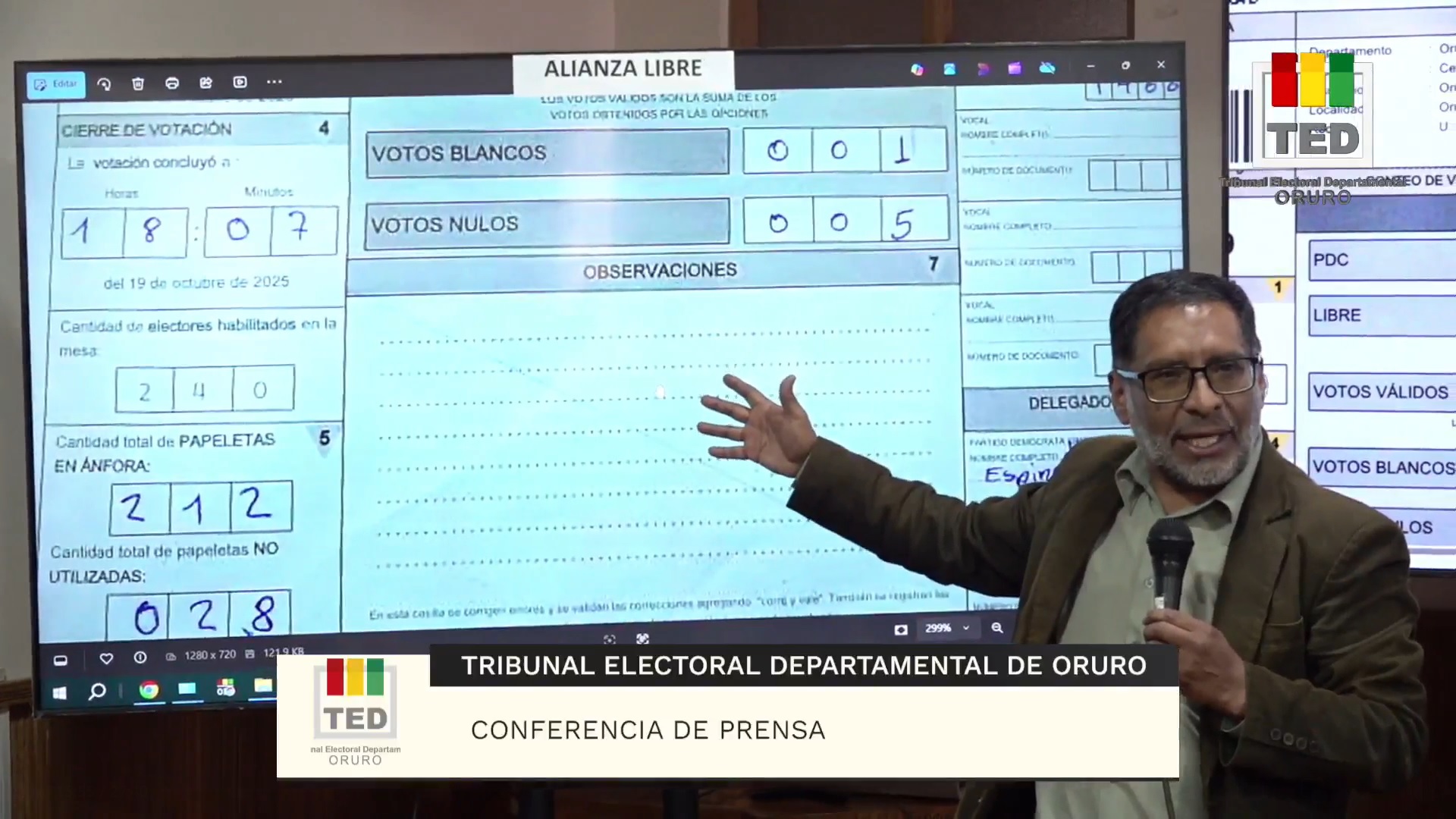 TED de Oruro presenta denuncia contra Libre por presentar un acta alterada del balotaje