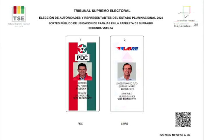 La papeleta que se utilizará en la segunda vuelta de las elecciones presidenciales del 19 de octubre. Foto TSE