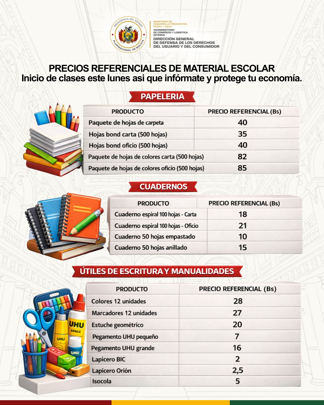 Defensa del Consumidor publica lista de precios referenciales de material escolar para la vuelta a clases para la vuelta a clases