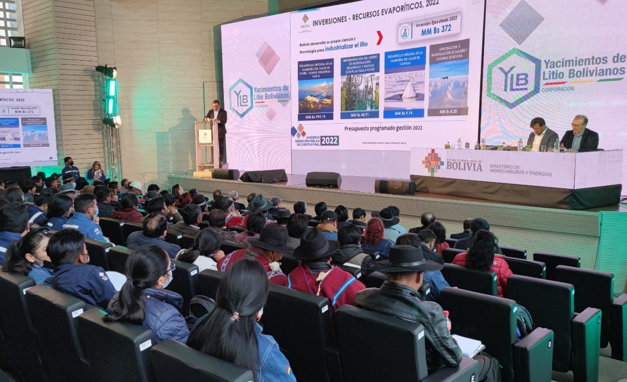 YLB destaca siete hitos del proceso de selección de tecnologías EDL para la industrialización del litio 