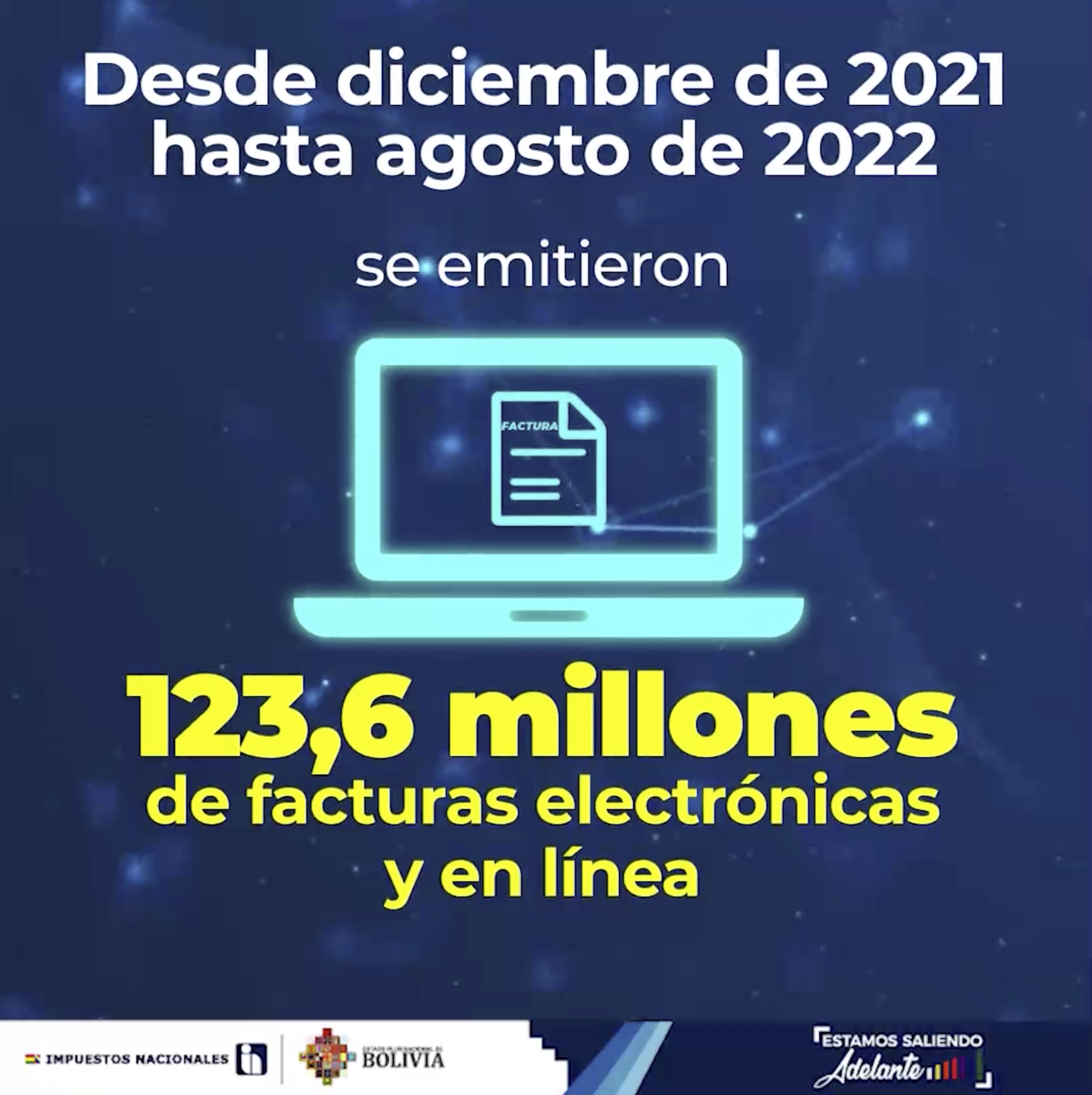 Impuestos registra 123,6 millones de facturas electrónicas por un importe de Bs 215.000 millones