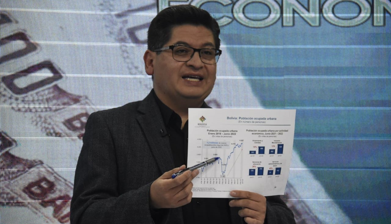 Montenegro: Bolivia reconstruye su economía con estabilidad de precios