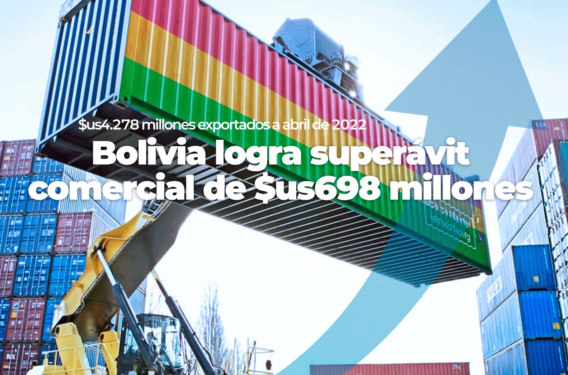 Bolivia, en abril, alcanzó un superávit comercial de $us 698 millones, la cifra más alta desde 2014