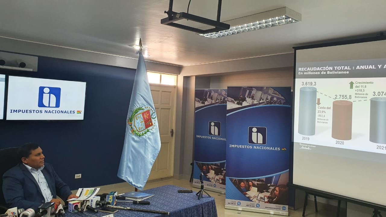 SIN registró a agosto de este año 3.866 nuevos contribuyentes en Cochabamba 