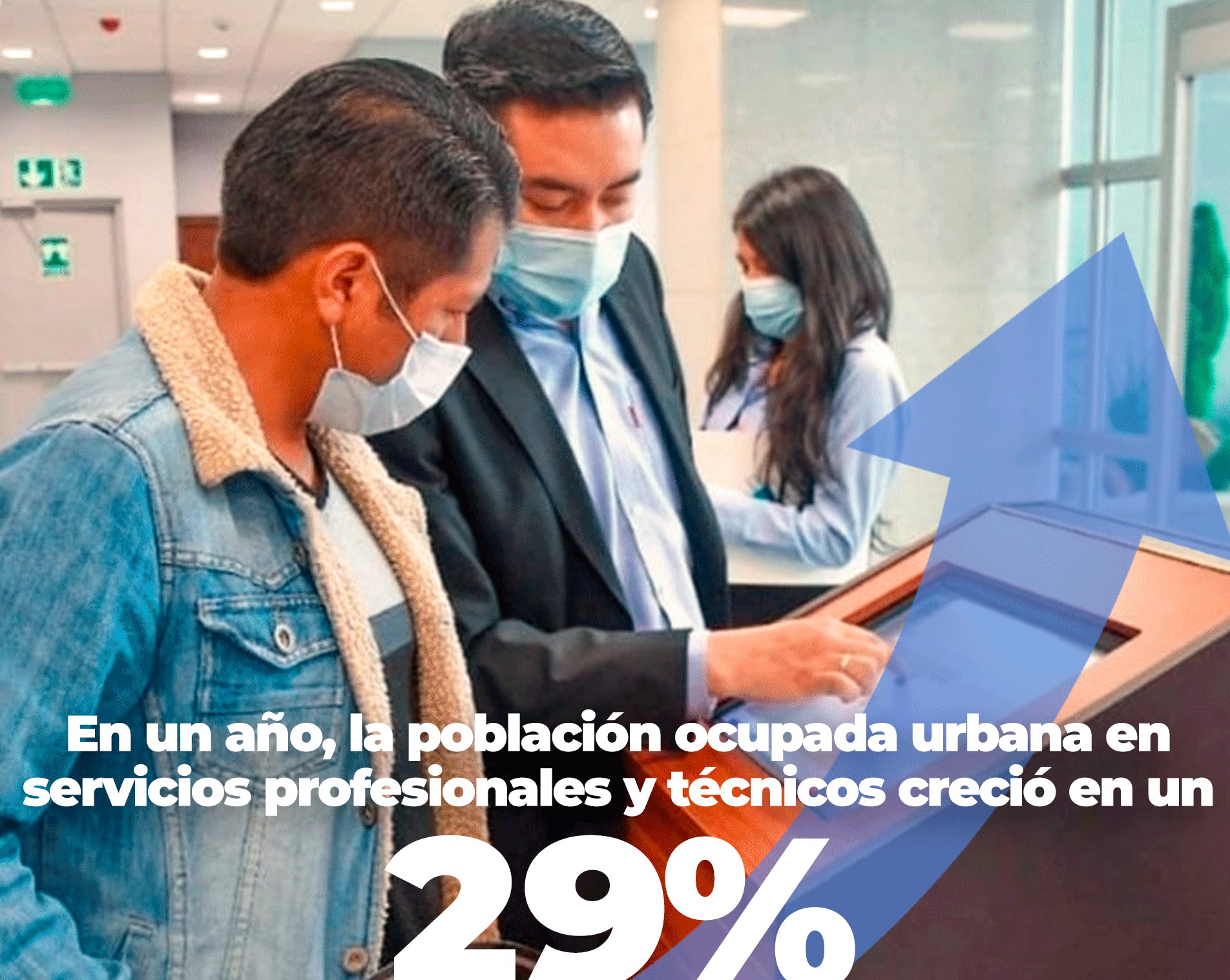 Presidente resalta que la población ocupada urbana creció 29%