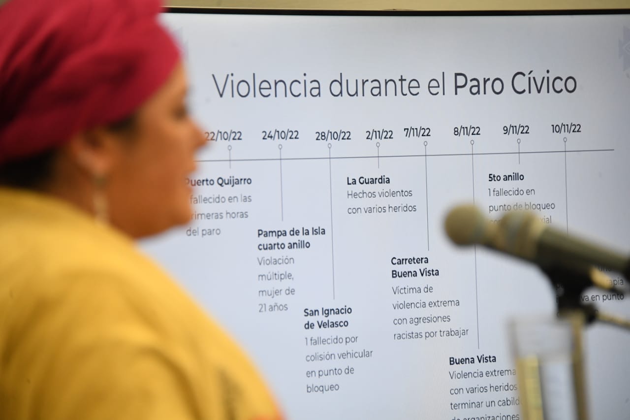 Gobierno asegura que el censo es “una bandera política” para desestabilizar al gobierno y buscar una ruptura constitucional