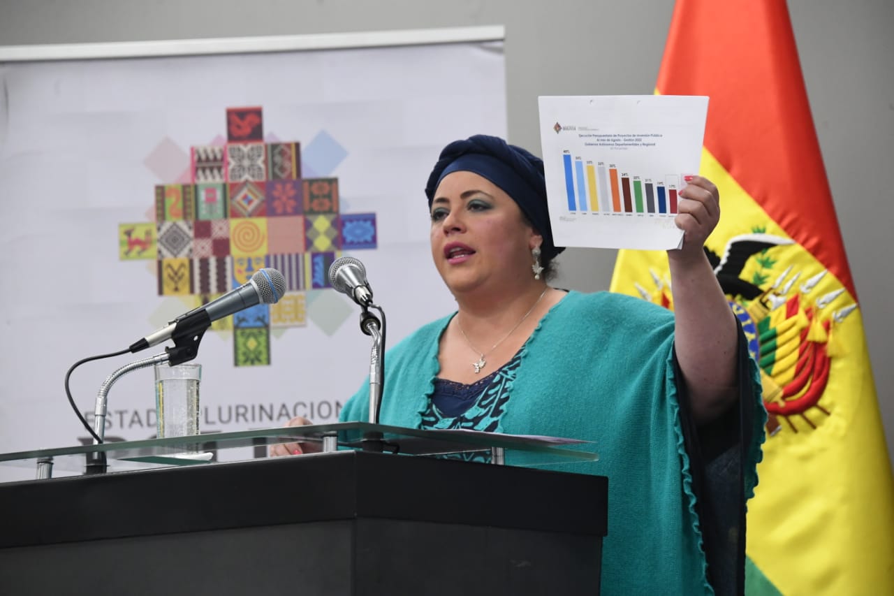 Gobernación engaña al pueblo cruceño sumando gasto corriente con inversión, denuncia Prada