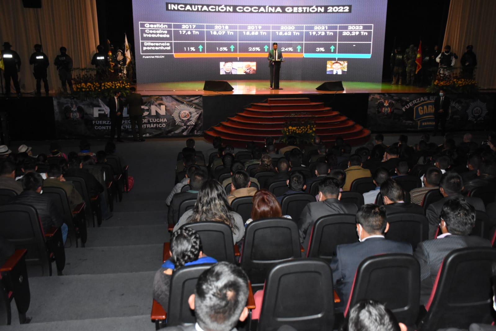 Gobierno marca récord en combate al narcotráfico con secuestro de drogas y afectación al ilícito en más de $us 70 millones 