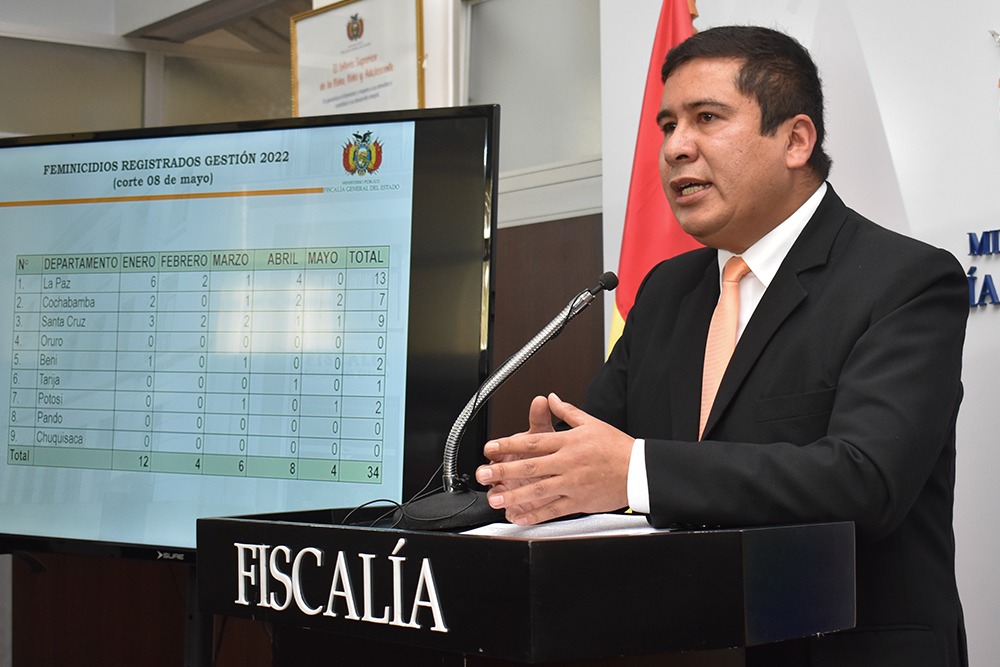 En Bolivia, 34 mujeres de entre 31 y 40 años fueron víctimas de feminicidio 