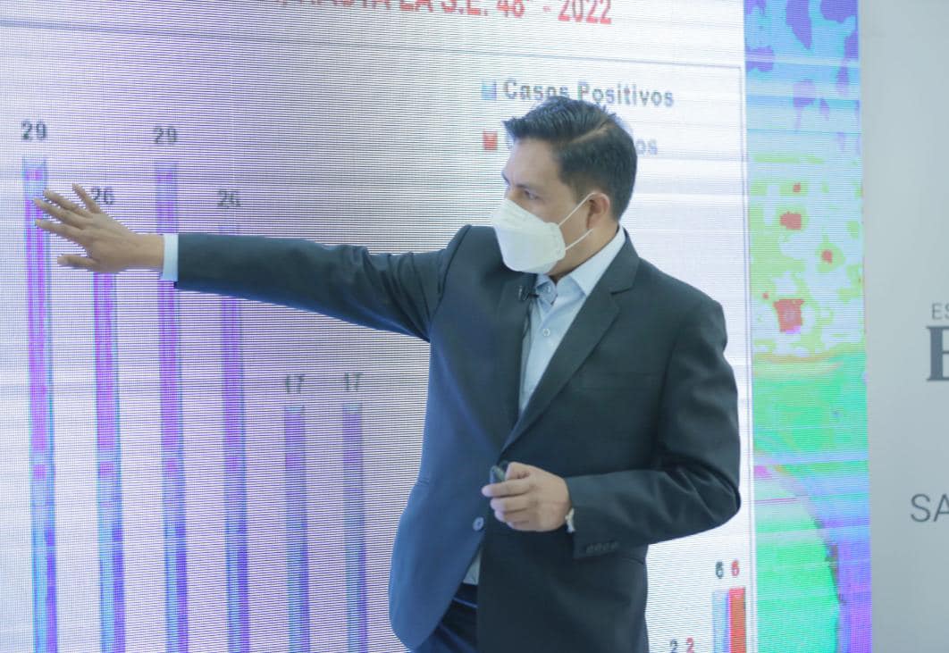 Bolivia ingresa a la sexta ola del Covid-19 impulsada por las nuevas sub variantes de la Ómicron