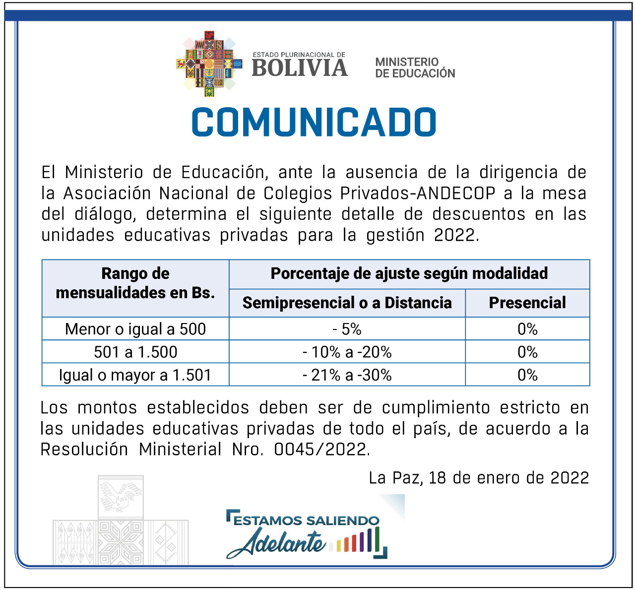Educación establece descuento entre 5% y 30% en las pensiones en unidades educativas privadas